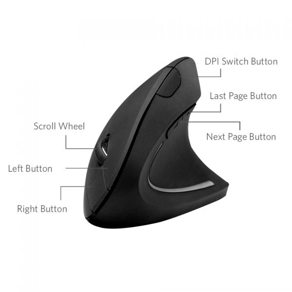 wireless-vertical-ergonomic-mouse-600x600