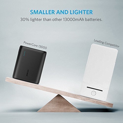 anker-powercore-charger-smaller